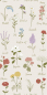 Preview: Papierservietten Flora gelbe Blumen von IB Laursen